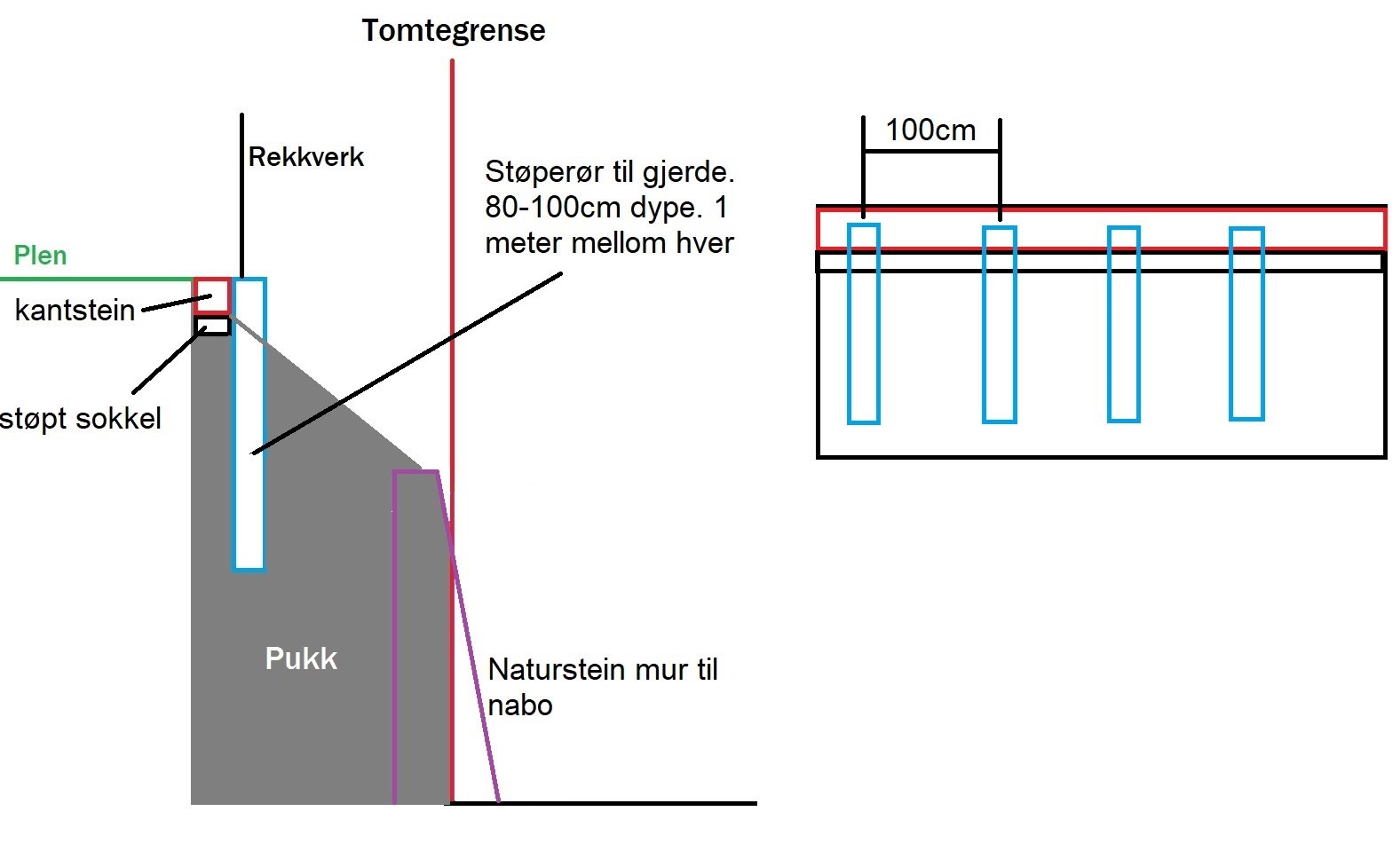 Gjerde P Skr ning ByggeBolig gjerde-p-skr-ning-byggebolig