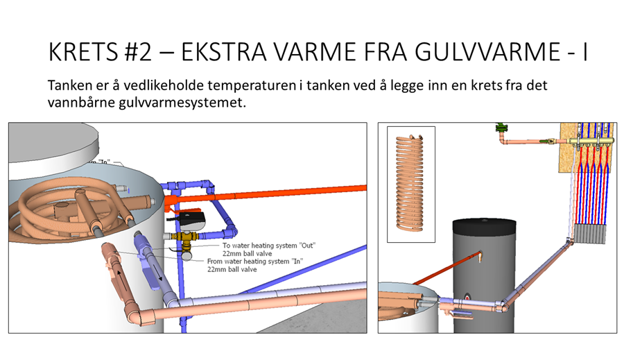 Selvstendig tank for varmegjenvinning fra gråvann - Slide9.PNG - TFR