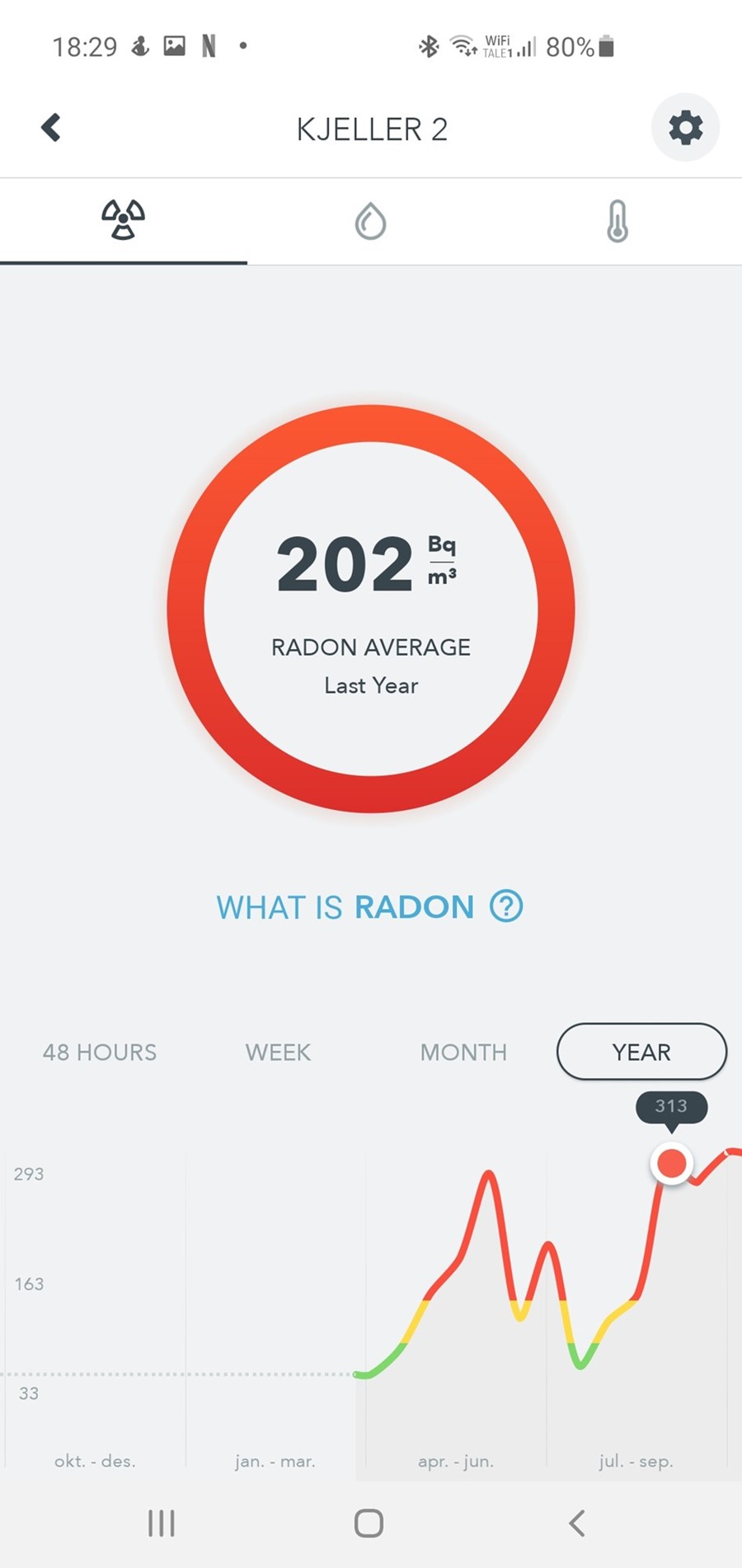 Radon tiltak