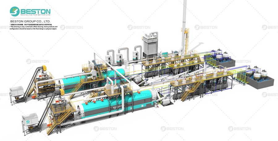 The Good Way To Locate The Ideal Continuos Type Pyrolysis Plant - Beston Continuous Pyrolysis Plants for Sale.jpg - bestonmachinery