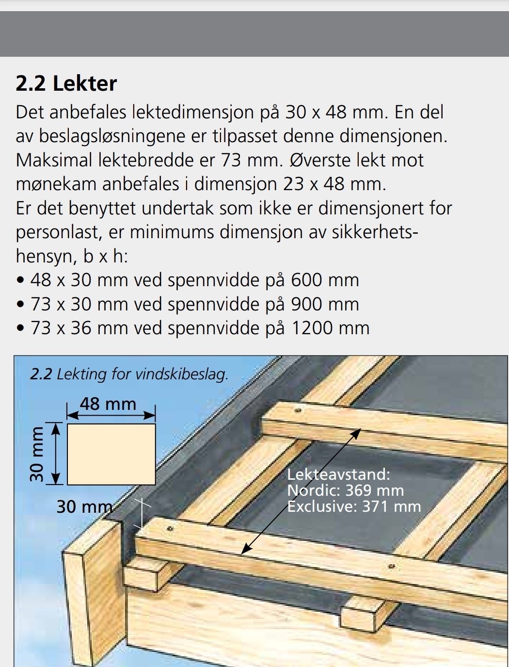 Lufteventil Mellom Dampsperre Og Isolasjon Byggebolig