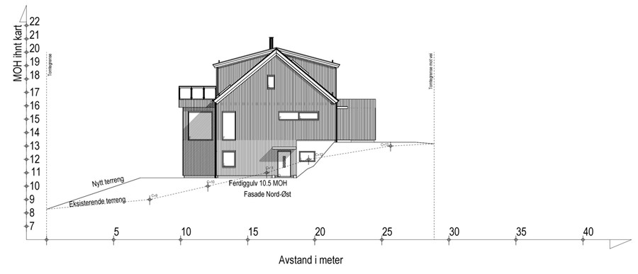 Et hus og et hjem - Fasade øst.jpeg - disch