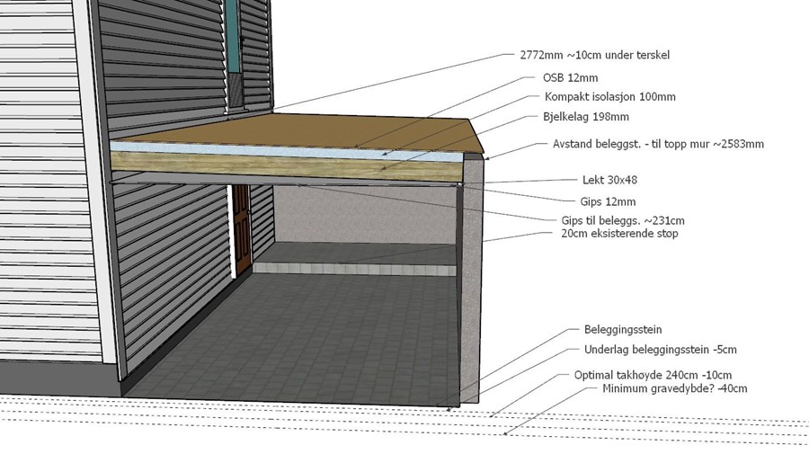 Tilbygg med terrasse over oppvarmet bygning - Tak og konstruksjon - trenger innspill - Kompakt tak mål og plan.JPG - Papir