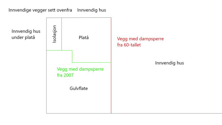 Isolering av utebod - Web 1920 – 2.png - trsdm