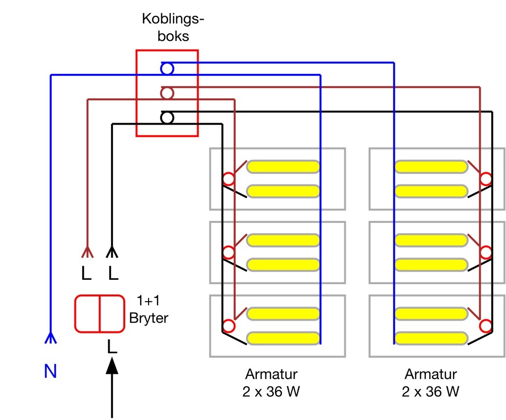 Koblingsskjema lysrørarmatur