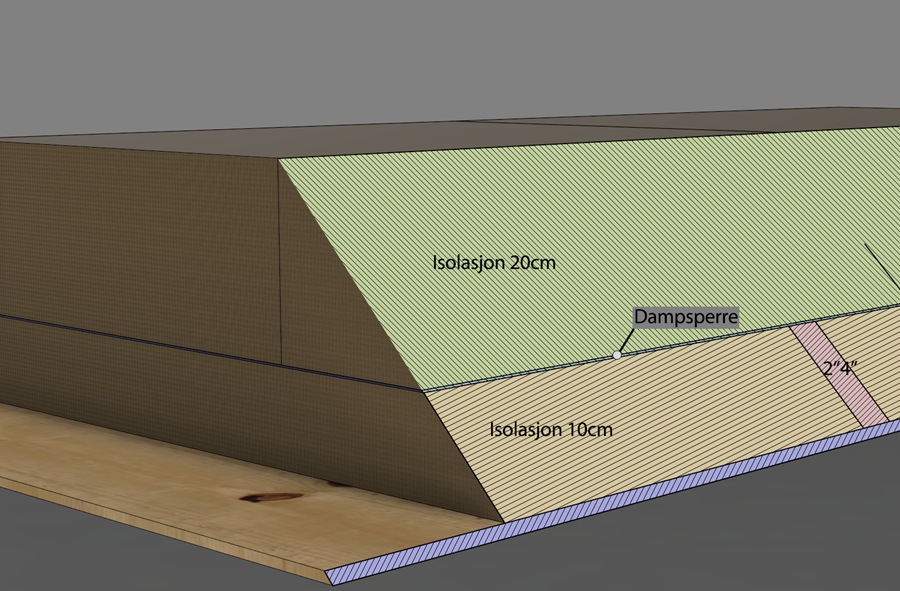 Etterisolering av kaldloft med gammel type dampsperre - isolasjon.png - Chrispo