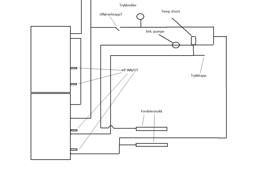 Billige L/V pumper - erfaringer? - Prinsippskjema eks. anlegg.png - Zentage