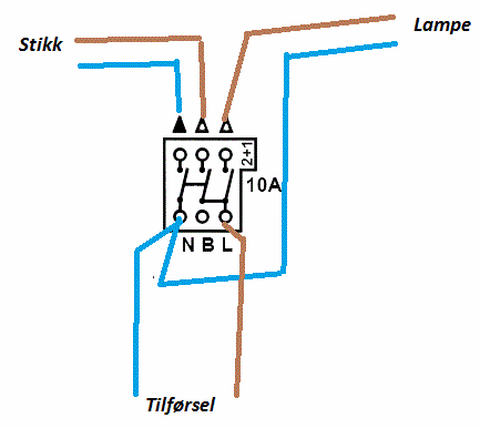 Hvordan koble lysbryter tegning